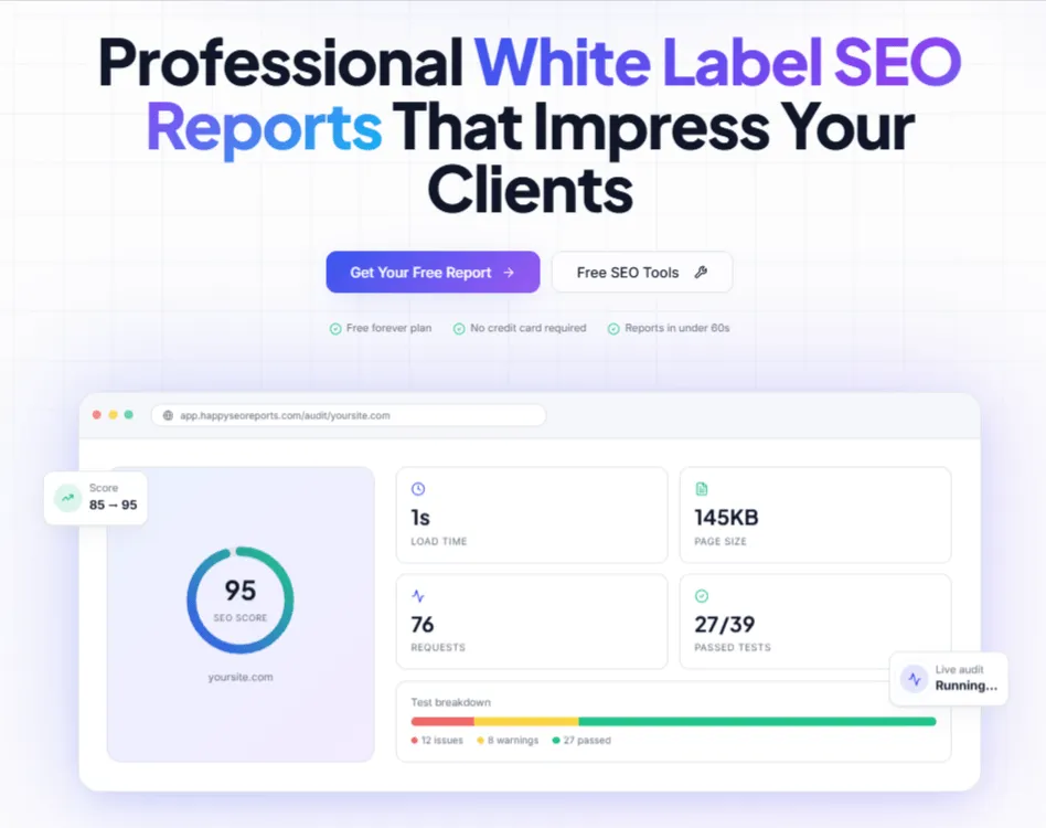 HappySEOReports Dashboard - Premium SEO Tool by Nayeem Ahmed